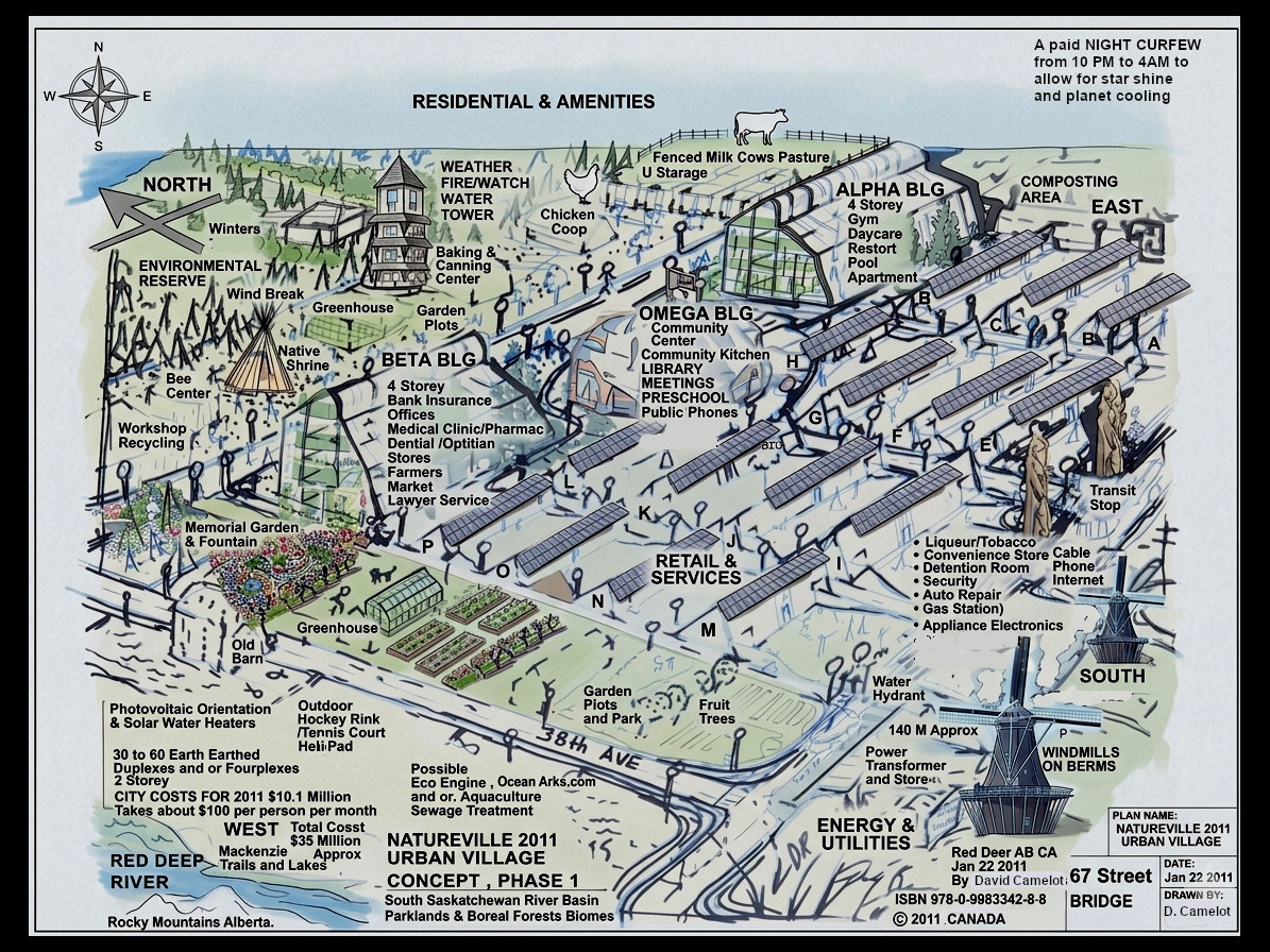 ECOVILLAGE LAYOUT